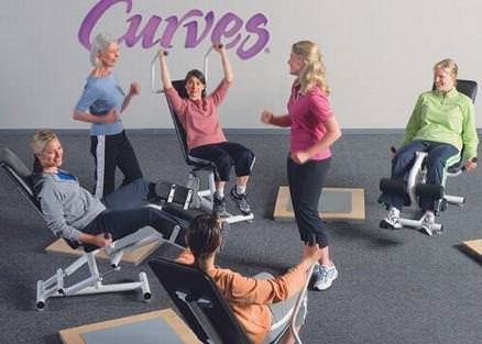 Curves Circuit