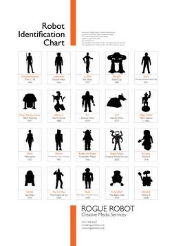 Robot Identification Poster