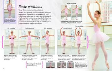 Ballet Positions