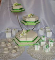 Crafty Creations Cakes, Sheffield