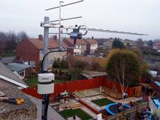 Access All Aerials, Peterlee